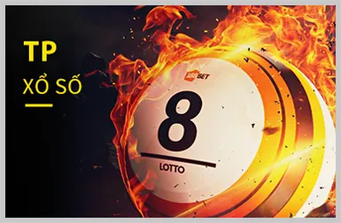 Hỗ trợ ưu tiên VIP T88